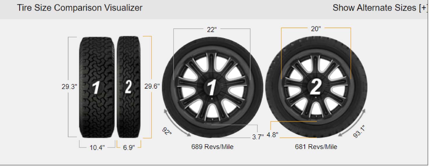 tesla spare wheel tire size for long range